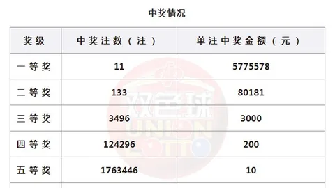 品牌赞助助力，新葡京娱乐城app官网，电竞选手夺冠，荣耀时刻